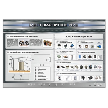 Электрифицированный стенд "Электромагнитное реле" - «globural.ru» - Мытищи