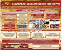 Стенд "Социально-экономическая география. Отраслевая структура хозяйства" - «globural.ru» - Мытищи