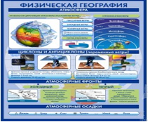 Стенд "Физическая география. Атмосфера" - «globural.ru» - Мытищи