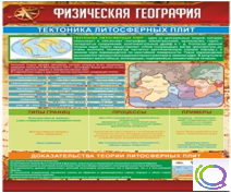 Стенд "Физическая география. Тектоника литосферных плит" - «globural.ru» - Мытищи