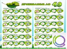 Стенд "Прибавляем до 10" - «globural.ru» - Мытищи