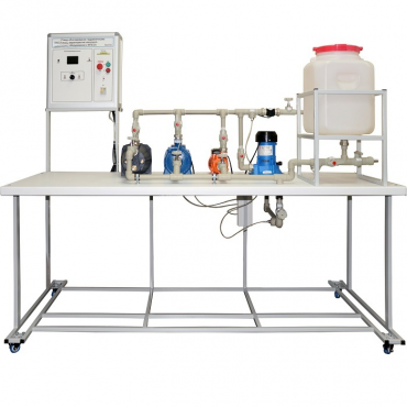 Стенд «Исследование гидравлических характеристик насосного оборудования с МПСО»   - «globural.ru» - Мытищи