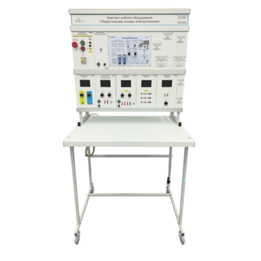 Комплект лабораторного оборудования «Теоретические основы электротехники» - «globural.ru» - Мытищи