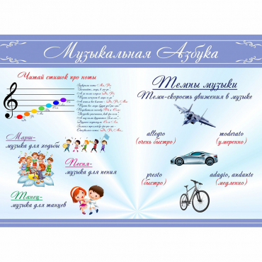 Стенд "Музыкальная азбука" - «globural.ru» - Мытищи