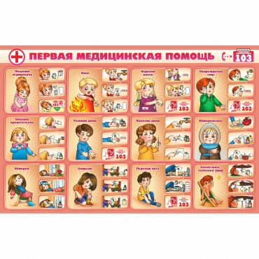 Стенд "Первая помощь" - «globural.ru» - Мытищи