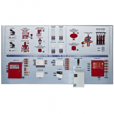 Интерактивный демонстрационно-тренажерный стенд «Системы автоматического пожаротушения» - «globural.ru» - Мытищи
