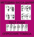 Комплект методик для диагностики агрессивности и конфликтности комплект для индивидуального тестирования - «globural.ru» - Мытищи
