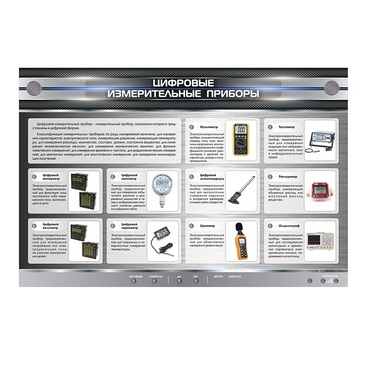 Электрифицированный стенд "Цифровые измерительные приборы" - «globural.ru» - Мытищи
