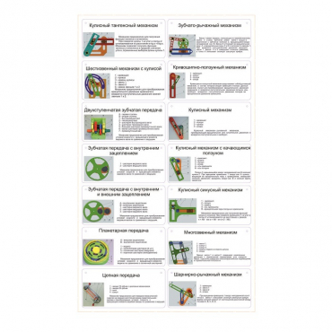Комплект демонстрационных моделей механизмов КДММ-1 - «globural.ru» - Мытищи