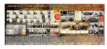 Стенд "Вернувшиеся с фронтов" (дизайн по вашим материалам) - «globural.ru» - Мытищи