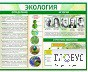 Стенд "Экология" - «globural.ru» - Мытищи